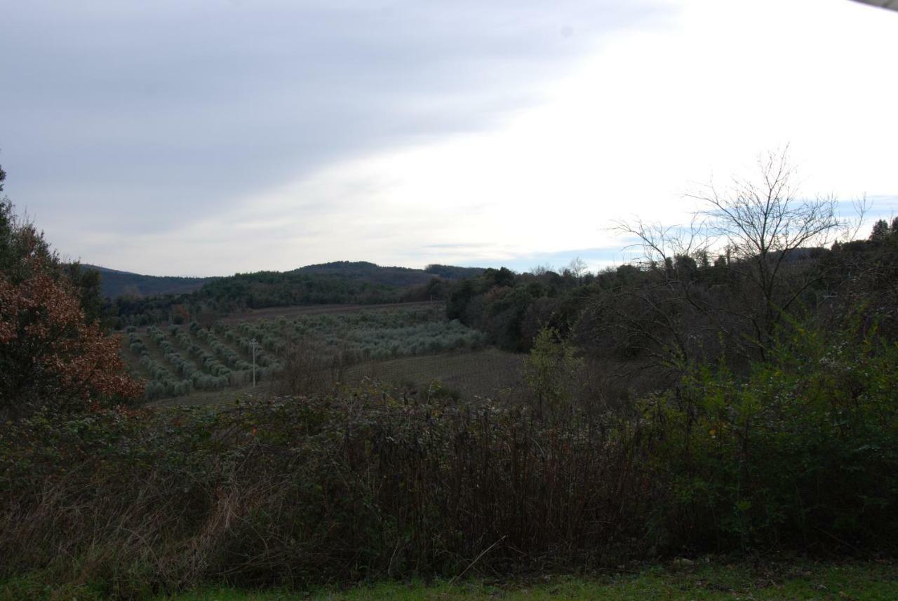 Agriturismo San Vettore Gambassi Terme Kültér fotó
